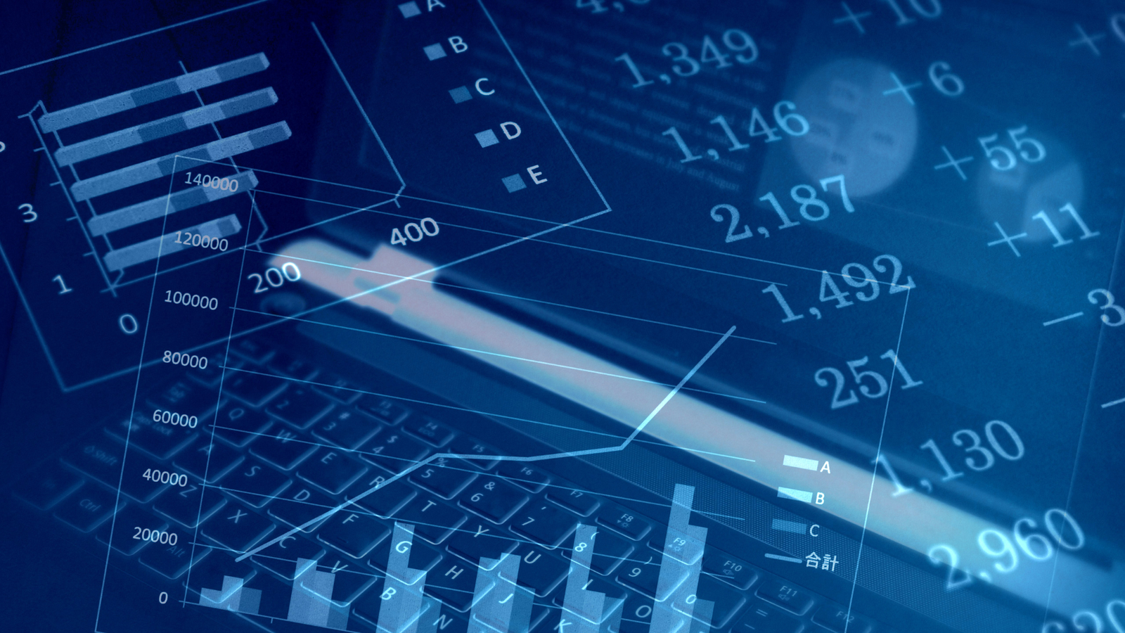 Financial modelling scope