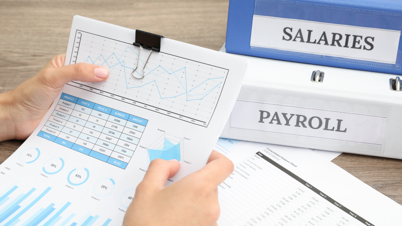 Payroll management