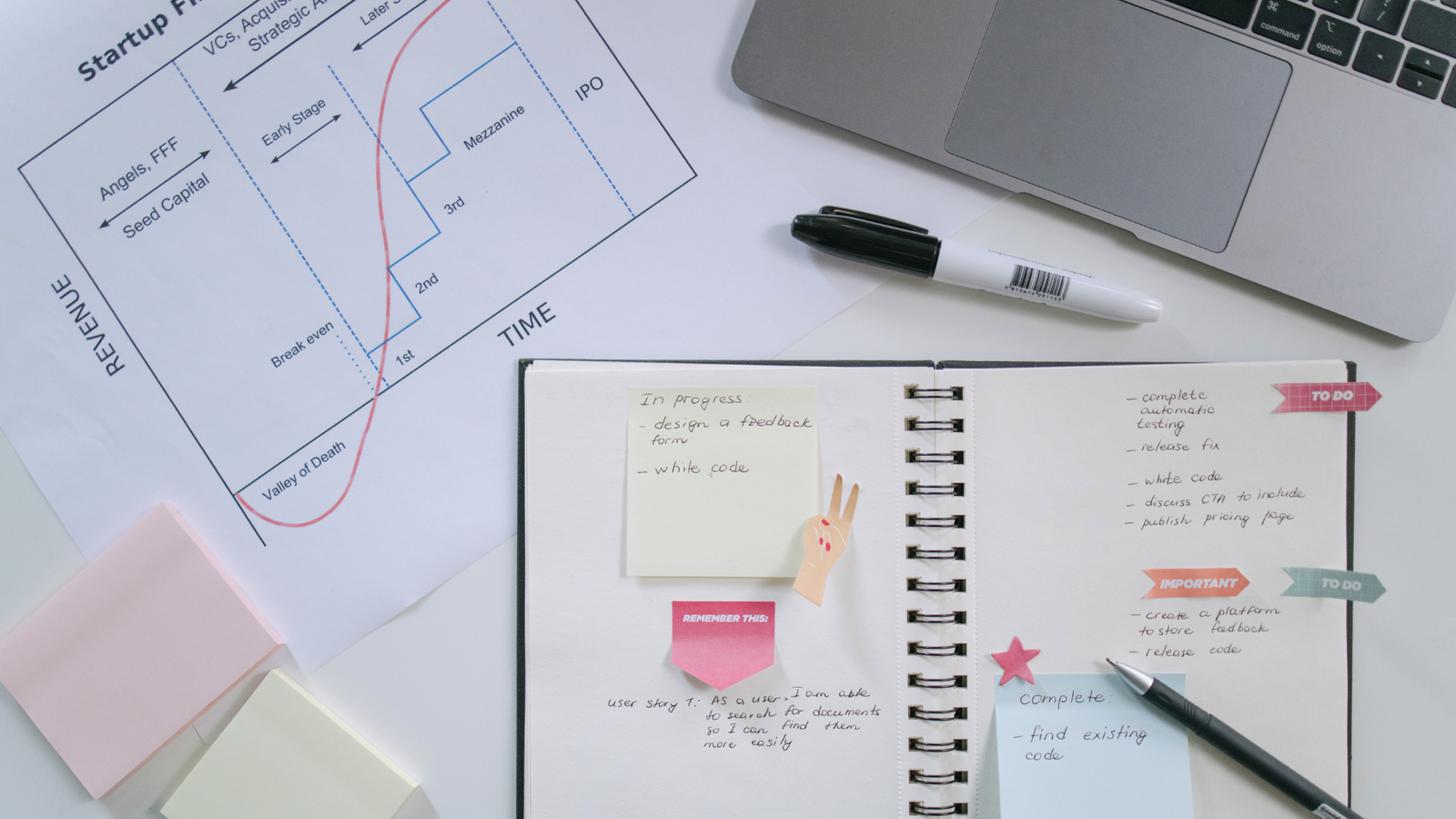 Startup valuation services